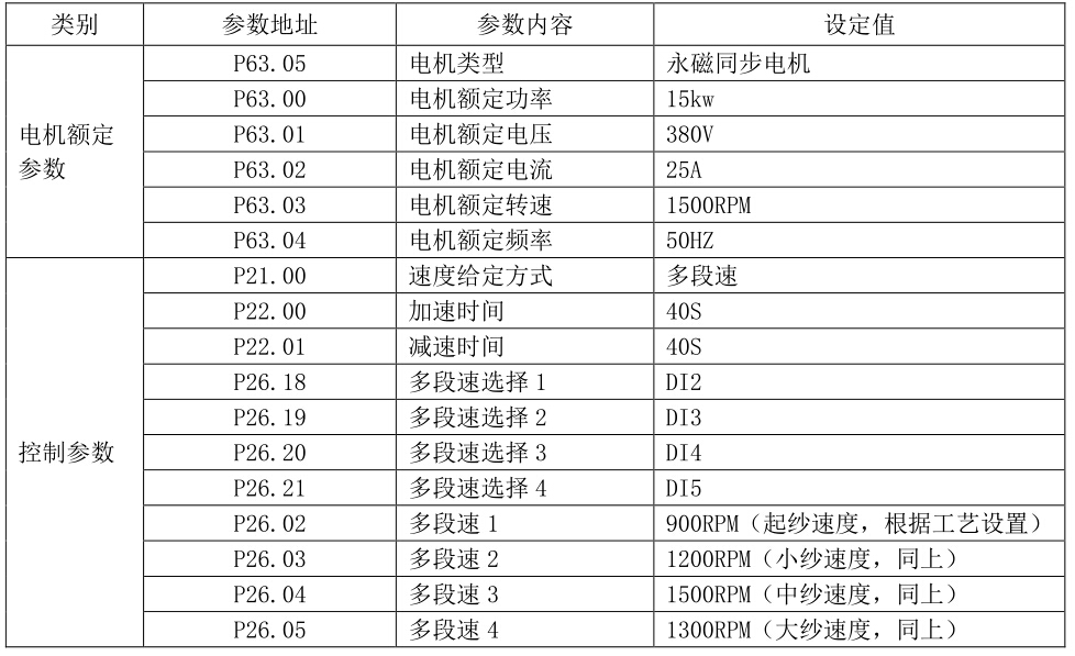 开云体育- 开云官网全站APP- Kaiyun Sports